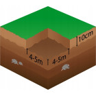 Apsauginis tinklas nuo kurmių, 16x16 mm, 2x100 m (30 g/m²), Springos