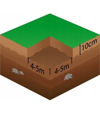Tinklas nuo kurmių Springos AN0002 30g/m2 2x100 m