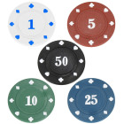 KG0023 POKERIO RINKINYS