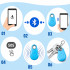 Bluetooth GPS raktų ieškiklis, raktų pakabukas, vietos nustatymo rinkinys, 5 vnt.