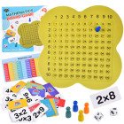 Edukacinis matematikos žaidimas mokytis daugybos lentelės GR0619