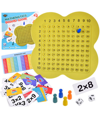 Edukacinis matematikos žaidimas mokytis daugybos lentelės GR0619