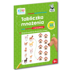 Kapitan Nauka EDUseria. Daugybos lentelė. Pratimai KS1204