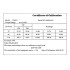 Profesionalus dinamometrinis raktas Tvardy (12), 3/8", 19–110 Nm