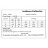 Profesionalus Tvardy dinamometrinis raktas, 1/4" 5–25 Nm (25)