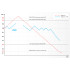 Automatinis įtampos stabilizatorius, tikslumas 8 %, KEMOT SER-500-S