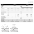Dvigubas TV/SAT multiplekseris ME-213 ALCAD