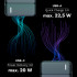 Power bankas su greituoju įkrovimu Kruger&Matz, KM0906.1, 20 000 mAh