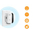 Wi-Fi signalo stiprintuvas (kartotuvas), 300 Mb/s