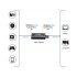 HDMI–USB vaizdo fiksavimo plokštė, 4K, 06304