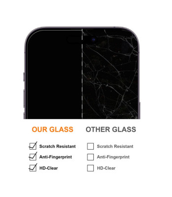 Apsauginis grūdintas stiklas 2,5D Premium, skirtas "Nothing Phone" (2a) Plus