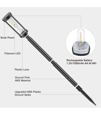 SUNARI saulės lempa LED FLS-97 CLASSIC Post 3000K 1000mAh Ni-MH amžinoji šviesa