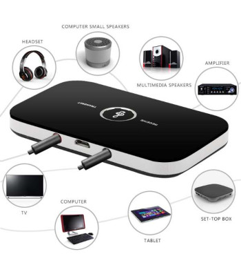 Bluetooth Audio Adapteris - Transmiteris